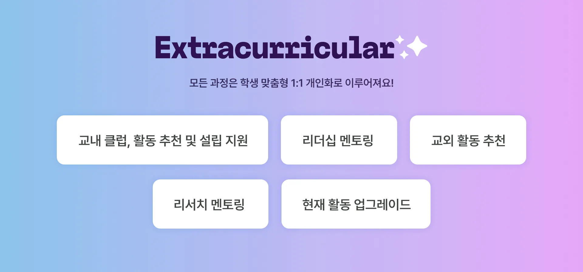 EC